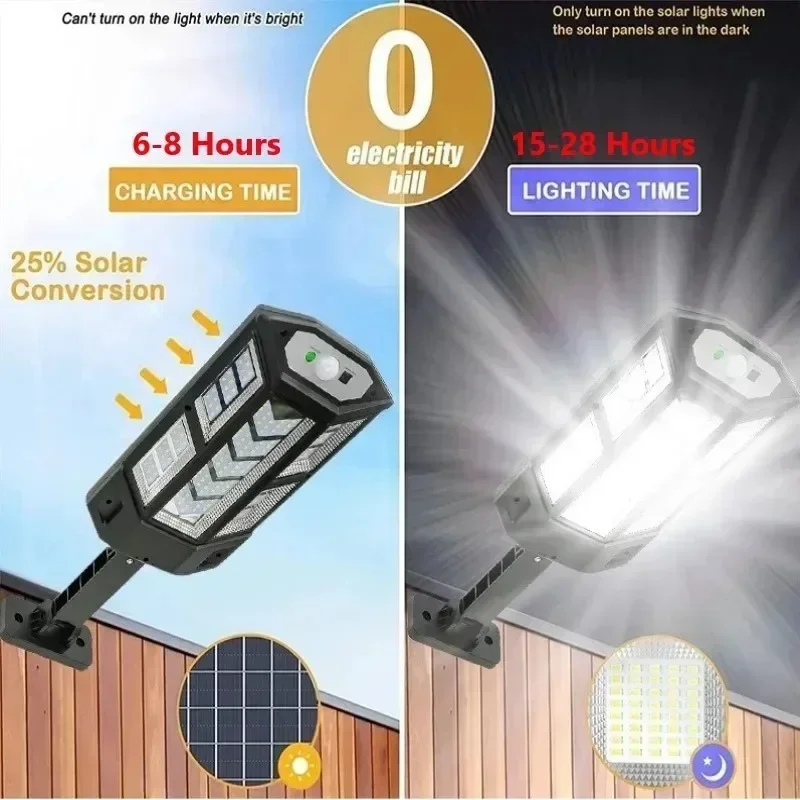Newest Solar Lamp Powerful Out - đánh giá và giá Outdoor Lighting Waterproof