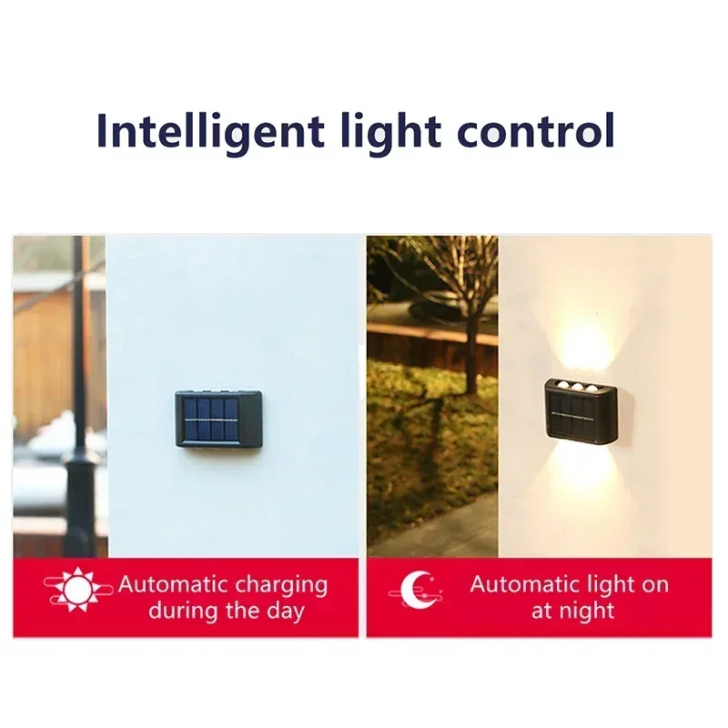 LED Solar Light Outdoor Waterp - đánh giá và giá Outdoor Lighting Waterproof