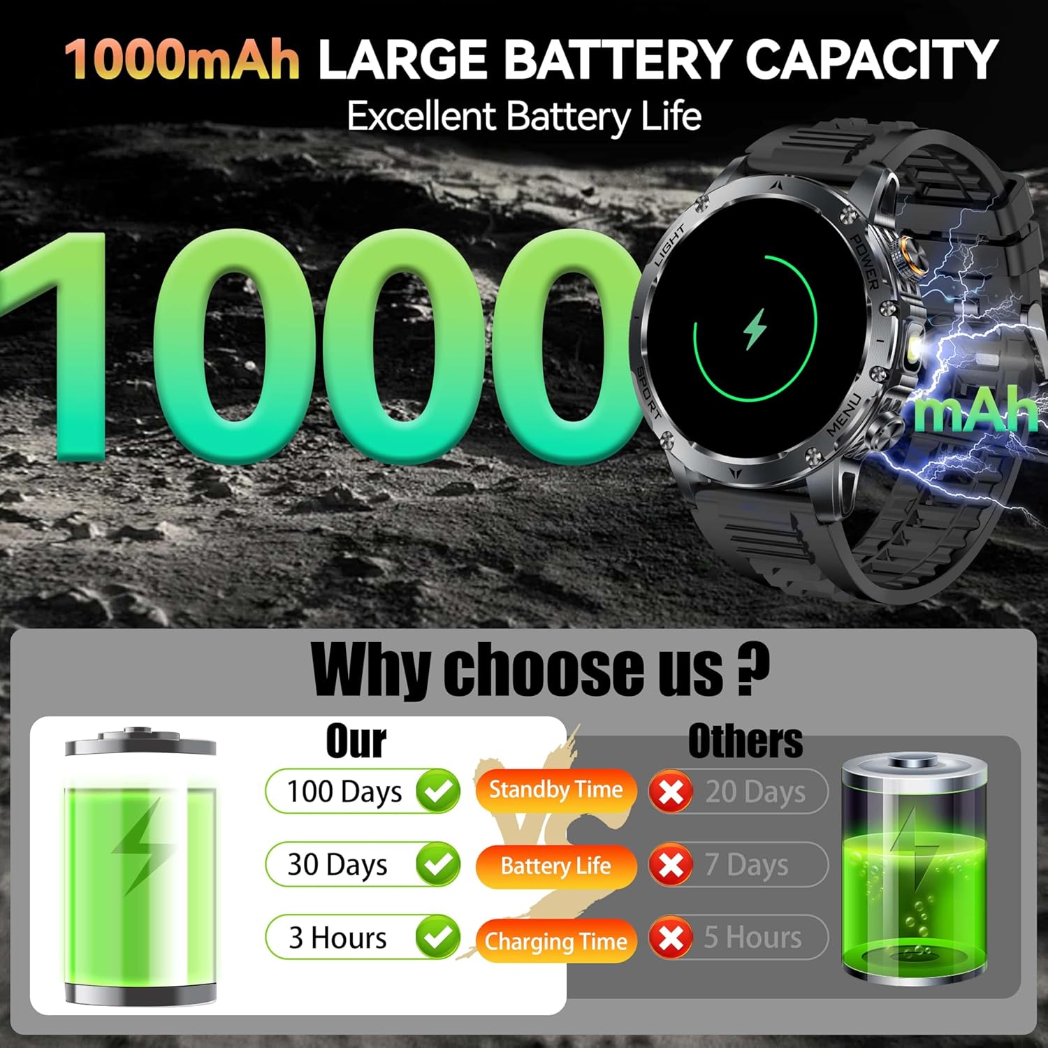 New AK87 1000mAh Battery Men O - đánh giá và giá Outdoor Lighting Wireless