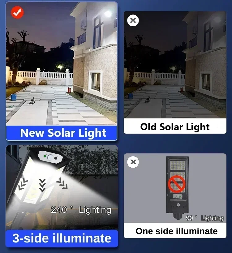 Solar LED Light Super Bright O - đánh giá và giá Outdoor Lighting Waterproof